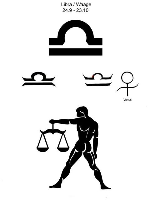 LIBRA SHEET
